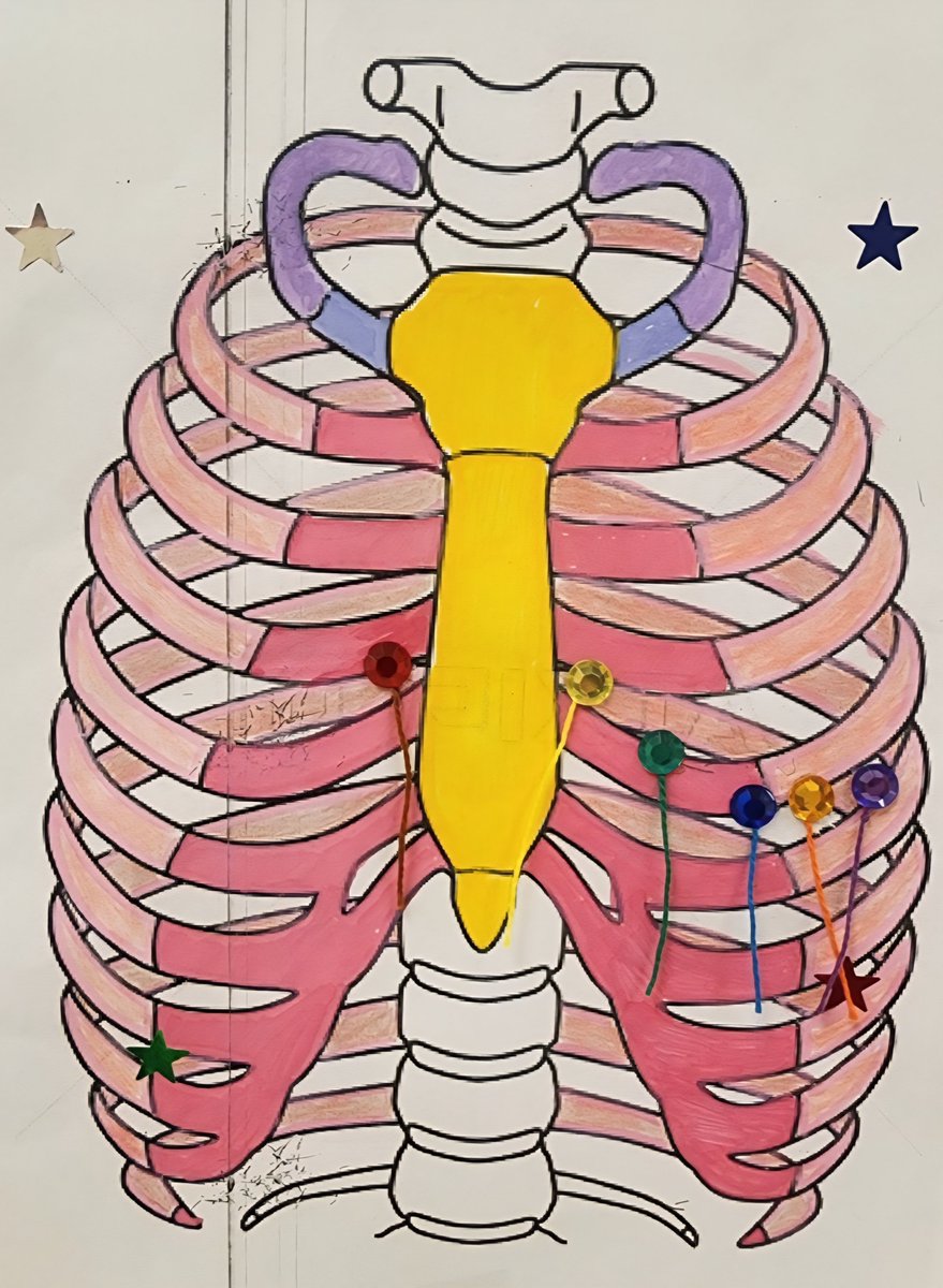 Porter Medical tweet media