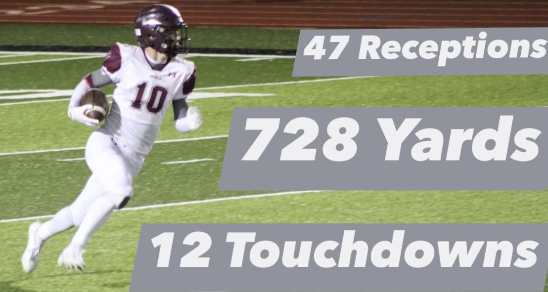 kyan_short's tweet photo. 🚨 Full Season Highlight 🚨
https://t.co/GKvsl8KHdD

Kyan Short
WR/ATH
6’2 - 175
3.9/4.0 GPA

Black Diamond Conference WR Stats:
Receptions - 1st
Yards - 1st
TD’s - 1st

Southern Illinois WR Stats:
Receptions - 5th (tied)
Yards - 8th
TD’s - 3rd (tied)

@PrepRedzoneIL @TopPreps @sixstarfootball @DeepDishFB @CoachBigPete @OJW_Scouting @MJ_NFLDraft @AllenTrieu @EDGYTIM @ChiPlayerWatch @ExpoRecruits @One11Recruiting @247recruiting @LemmingReport @Bryan_Ault @mwfbrecruiting @jakelemming