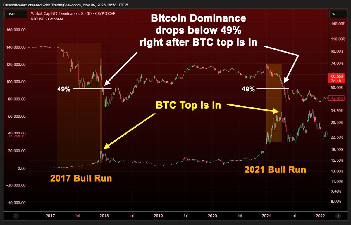 Grant Gordon (@Grant_Gordon28) / Posts / X