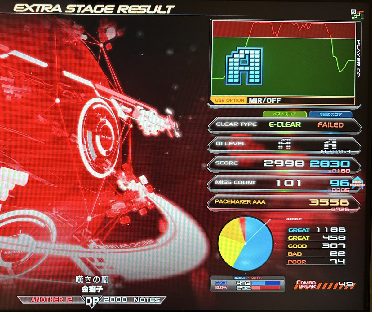 九条けちっと🇬🇧 (@ma199056) / Posts / X 九条けちっと🇬🇧 (@ma199056) / Posts / X