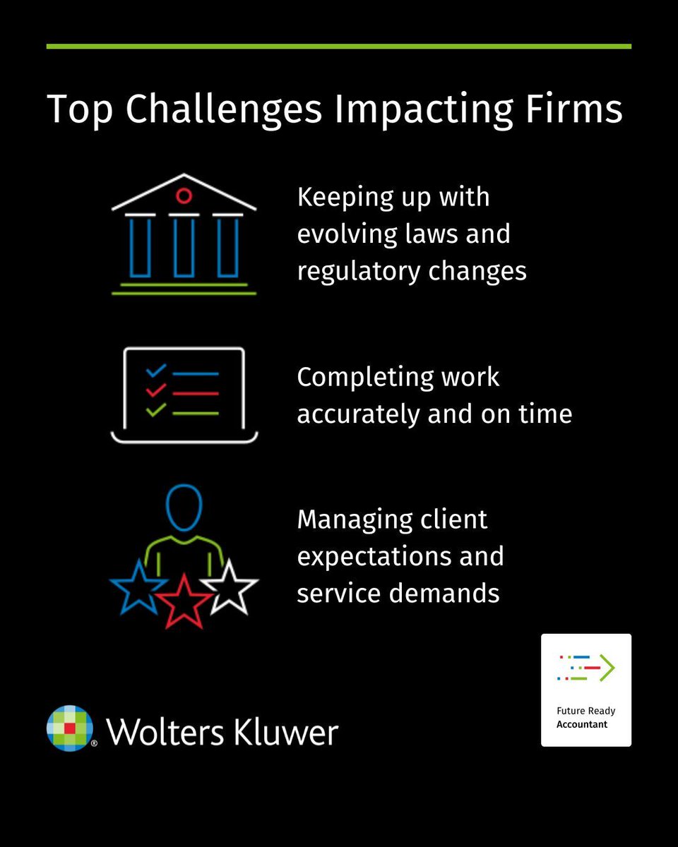 What’s keeping accounting professionals up at night?

The 2025 Future Ready Accountant report heard from over 2,700 accounting professionals about their top challenges — and what they’re doing about it.

Download the report: bit.ly/46GSl2k
 
#FutureReadyAccountant #AI