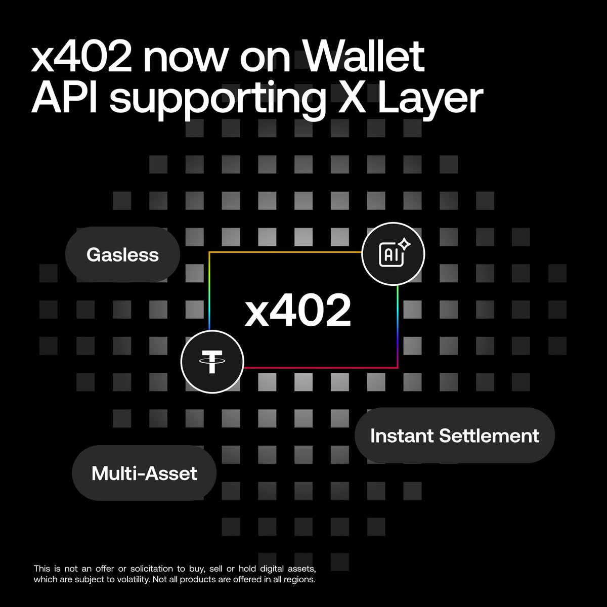 OKX Developers tweet media