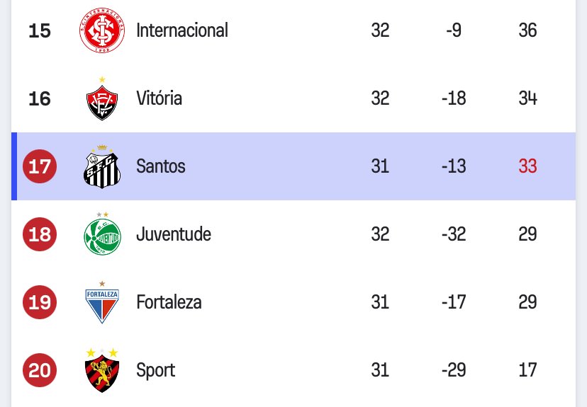 Central do Braga tweet media