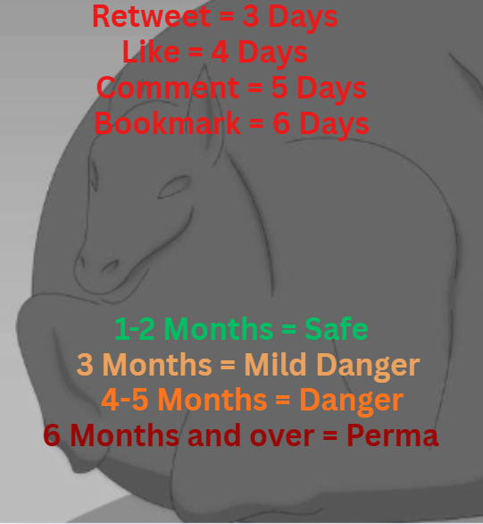 "hmhm~ so i'm gonna try and get another perma today (i will delete this if i mis understood them) but for the last 24 hours, <a href="/TastyMaybelline/">Maybelline The Slimy Cum Mare</a> has been in my stomach for 2 weeks &amp; gave me a go ahead to host this, and if we reach the max goal she'll be Perma'd~ so decide her fate~"