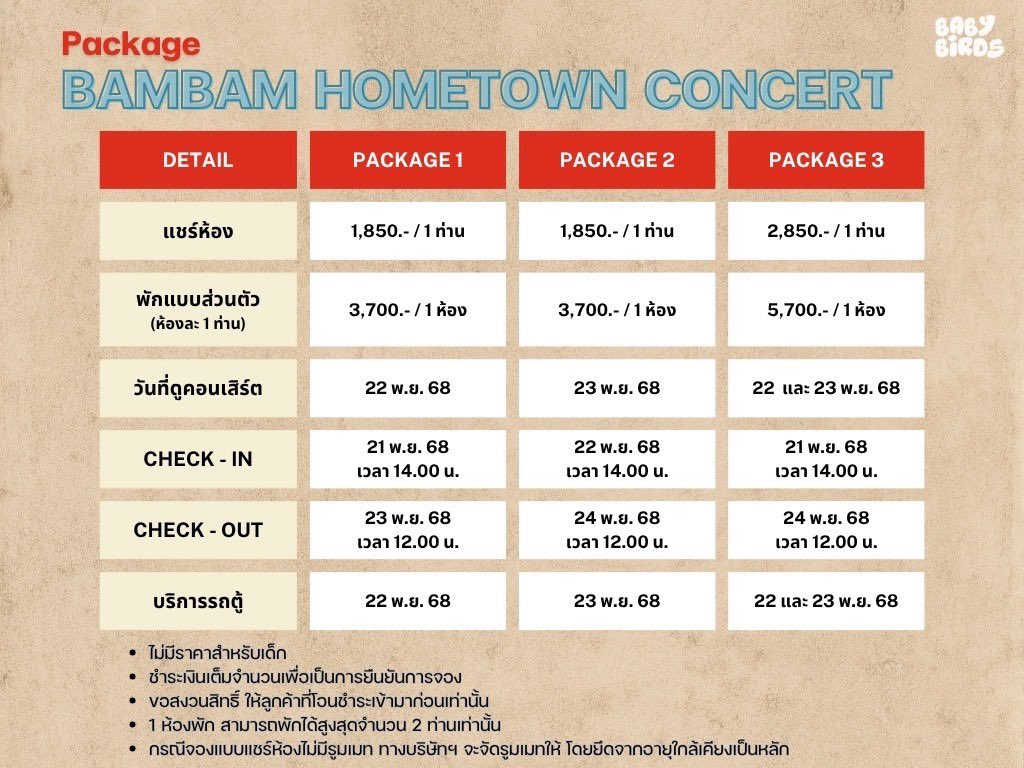 zaap_le's tweet photo. ที่พัก 2 คืน + รถรับส่ง (ขาไป &amp; ขากลับ)
คอนเสิร์ต BAMBAM Home Town 2025 

รับอีก 20 ท่านสุดท้าย ‼️

จองได้ที่ LINE @bbcorp 
หรือ 👉 https://t.co/RzGlxxHDNH

#แบมแบม #뱀뱀 #BamBam
#HOMETOWN
#BamBam_Concert_HOMETOWN
#iMeThailand https://t.co/EXfD8Tpo0u