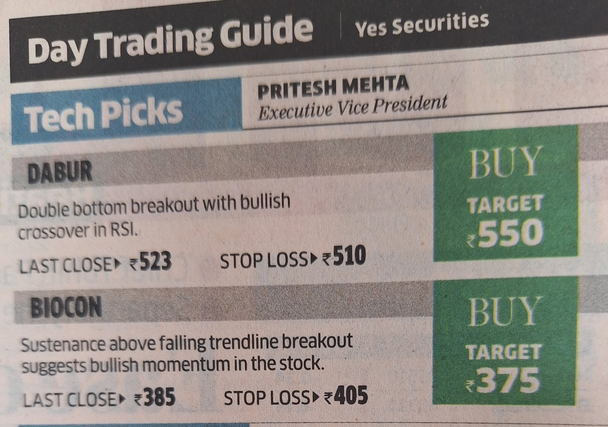wip_traders's tweet image. @EconomicTimes If anyone trade on your advise, will definitely go bankrupt. #daytradingguide #biocon