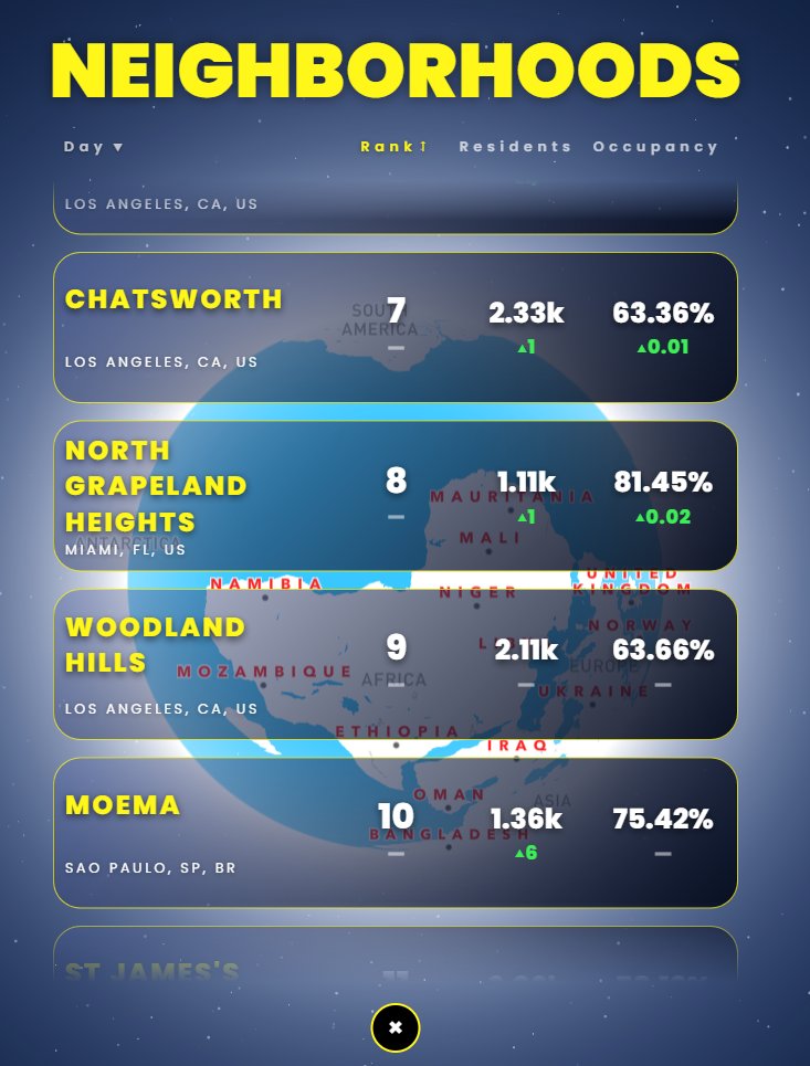 Uppies love RobotCity 🤖❤️‍🔥 Join us!