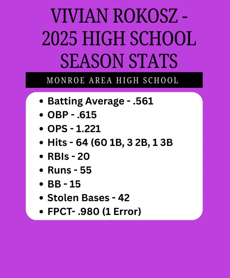 Vivian Rokosz 2027 tweet media