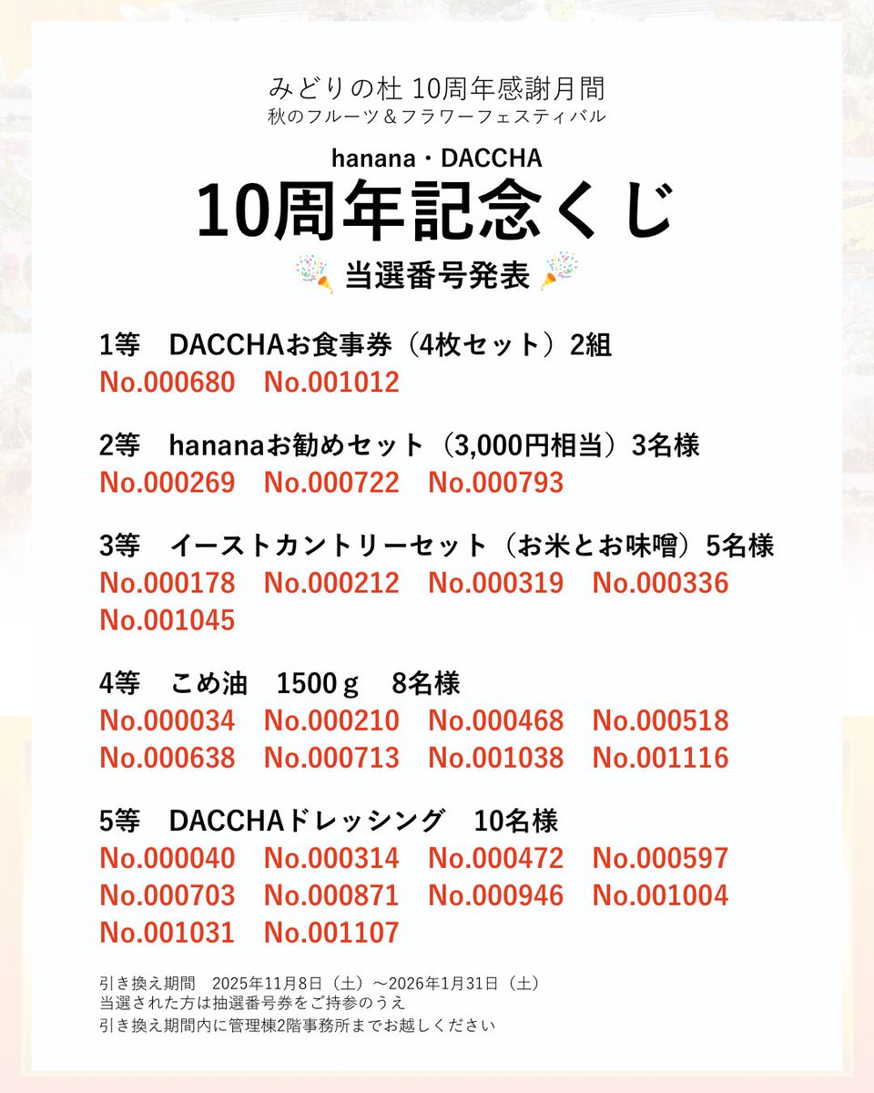 10周年記念くじの当選番号の発表です✨
みなさん結果はいかがだったでしょうか？
当選された方は抽選番号券をご持参のうえ、引き換え期間内に管理棟2階事務所までお越しください♪

◾️引き換え期間：2025年11月8日（土）〜2026年1月31日（土）