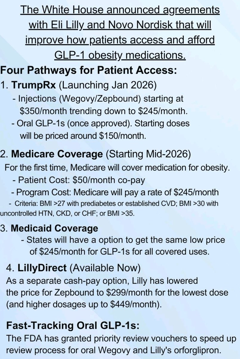 Exciting updates today in the world of obesity medicine!