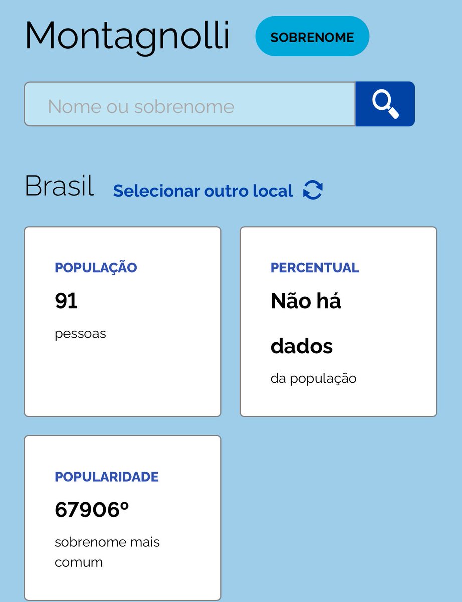 os 91 sendo o povo da minha família KKKKKKKKKK