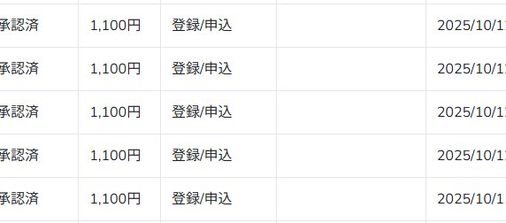 datboifinal's tweet image. 1,100円落ちてたら拾うよね。