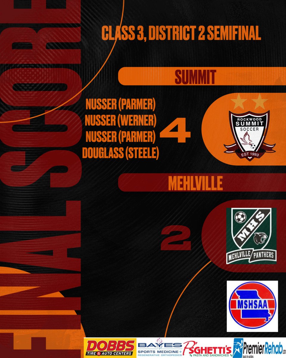 Headed to the Class 3, District 2 Final! 

After trailing 2–1 at half, the Falcons scored 3 unanswered goals  to beat Mehlville 4–2! 

Nusser with the hat trick, Douglass added the 4th!

Next up: District Final vs Webster Groves/Pacific — Sat, Nov 8 | 11am | Moss Field