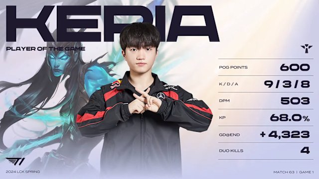 最近在討論BP
他們說要玩克黎思妲AD
但是被否決了

身為他們的教練
我決定提出折衷方案 克黎思妲輔助 
怎麼辦 教練好像才是最大亂源