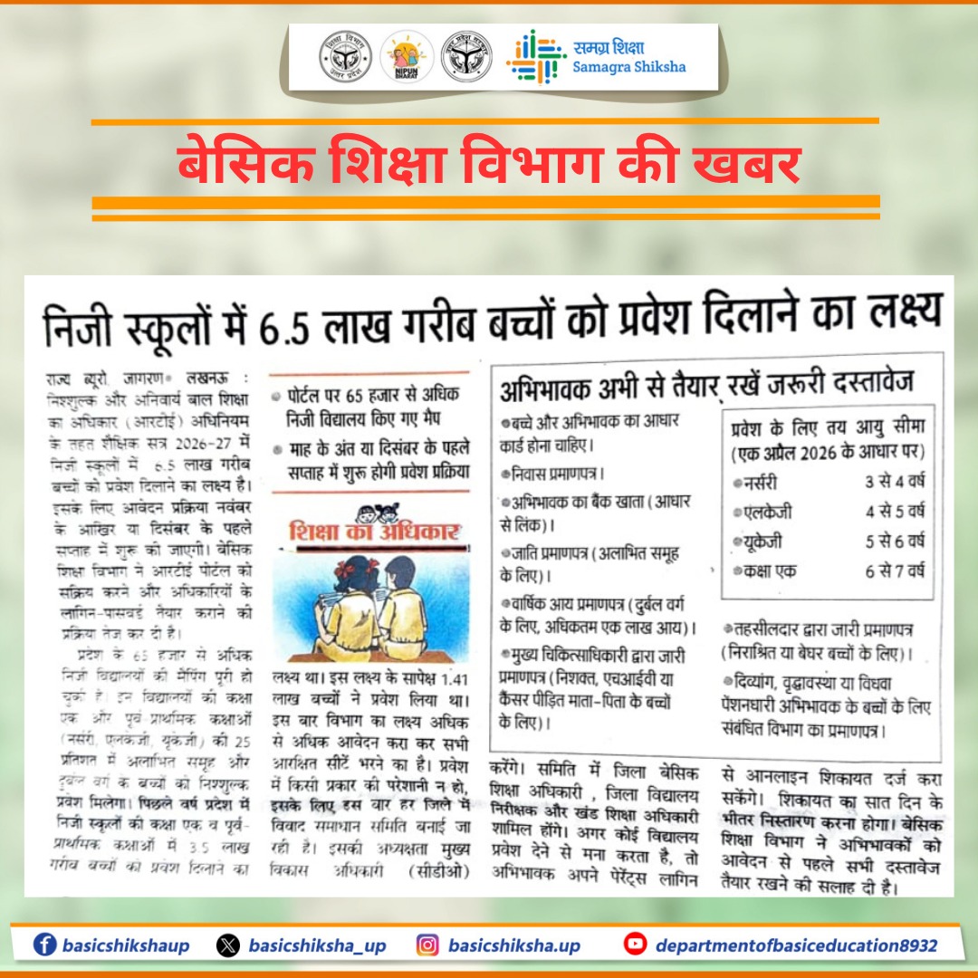 basicshiksha_up's tweet image. निजी स्कूलों में 6.5 लाख गरीब बच्चों को प्रवेश दिलाने का लक्ष्य

#BasicShikshaUP #BasicEducation