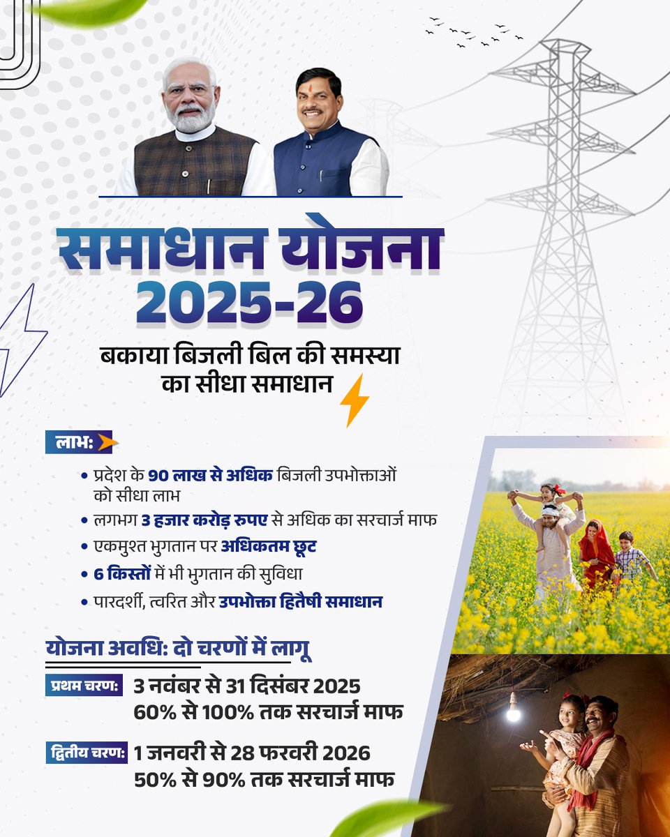 विद्युत उपभोक्ताओं के लिए समाधान योजना 2025-26, जिसमें 3 माह से अधिक समय से लंबित बिजली बिलों पर विलंबित भुगतान के सरचार्ज में छूट प्रदान किया जा रहा है। लाभ पाने के लिए उपभोक्ता portal.mpcz.in पर पंजीकरण करें।