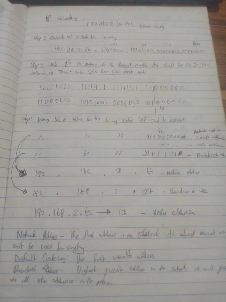 ochuba_daniel's tweet image. Subnetting script 😅

#CyberSecurity  #subnetting