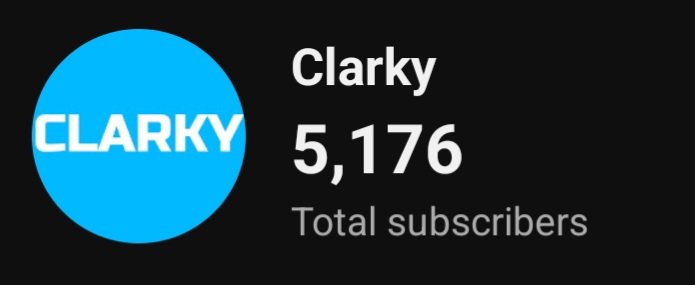 Woke up this morning to 5k, love you guys 💙