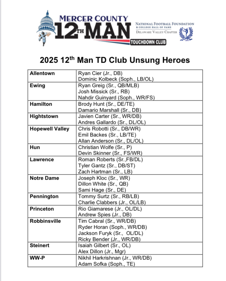 NFF Delaware Valley Chapter tweet media