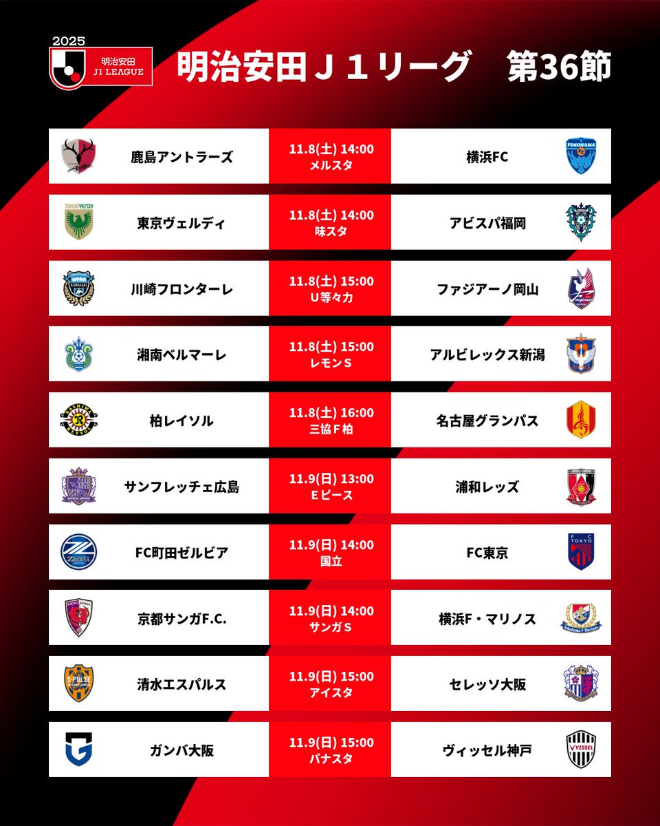 𝒗𝒊𝒔𝒔𝒆𝒉𝒂𝒓𝒖_ 𝟜𝟜 on X