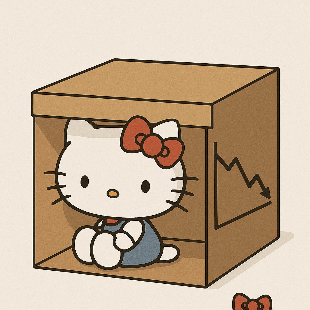 wxiyef0's tweet photo. キティちゃんをシュレディンガーの箱に入れました。
株価を見る勇気がない日は、観測しない勇気でカバー🐈🎀 https://t.co/TJTl6FCDsR