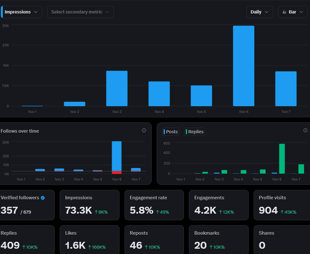 dnwhtrades tweet media
