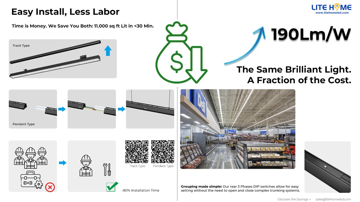 LiteHomeLED's tweet image. We call on all sectors of society to join forces in addressing global warming, Each High energy efficient LED lights replaced is a remarkable contribution to combating climate change.

#LiteHomeLED #LinearLighting #EasyInstallLighting #CostEffectiveLighting #RetailSpaceLighting
