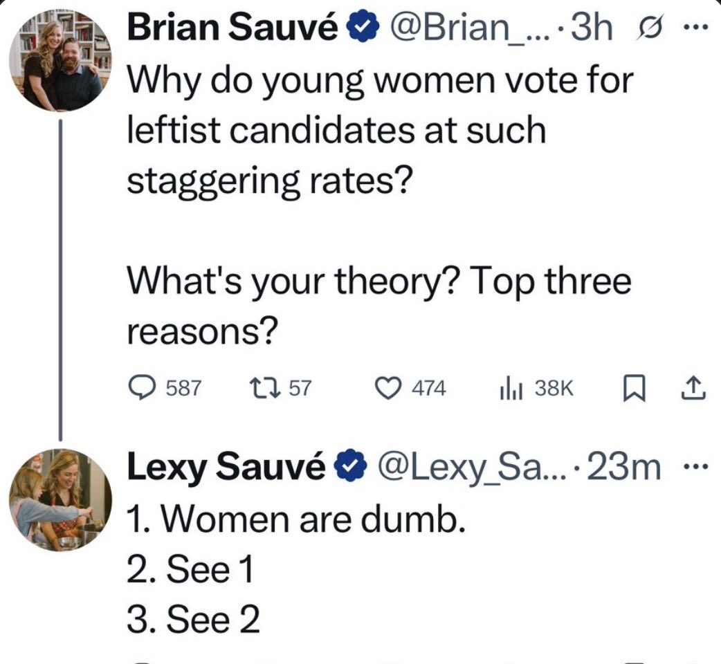 This is the rotten fruit of patriarchy. A pastor who believes he is superior to women, and his wife, who agrees with him. Ladies, you are so much MORE than what this cult proclaims! You are a beloved daughter of the Most High! You are royalty, the daughter of the King!