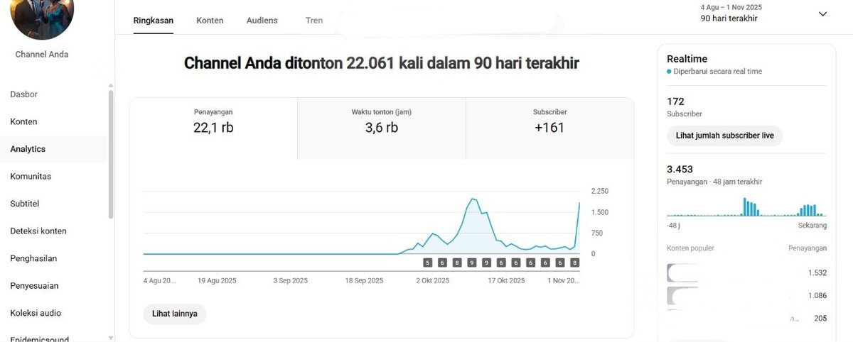 Hajar terus sampe monet