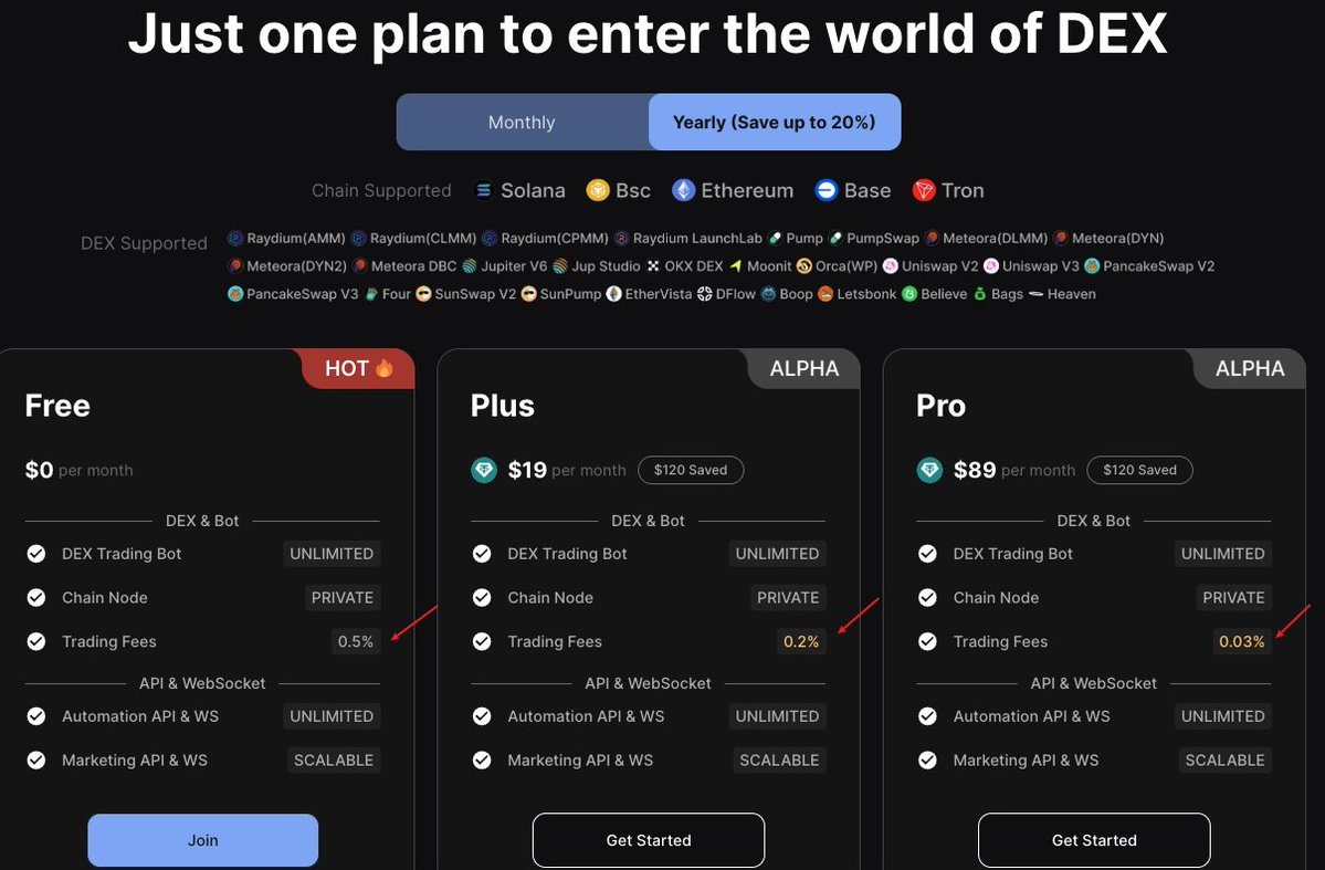 DBotWeb3's tweet image. Why doesn’t EVM pre-approve tokens before selling? 🤔
Because approval + sell happen in the same block, so there’s no delay at all. ⚡️
If a sell fails, it’s likely due to slippage or a token contract issue, not the approval logic.

Current copy trading speed by DBot:
#Solana 0–2…