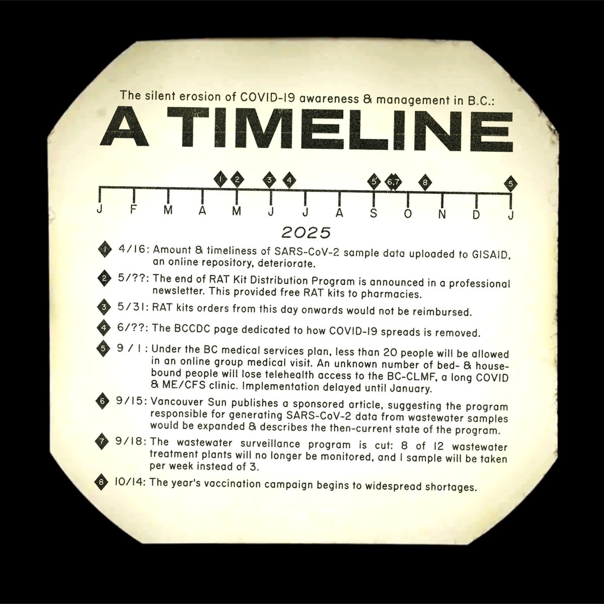 Ms. Opossum graphs COVID data (health break). tweet media