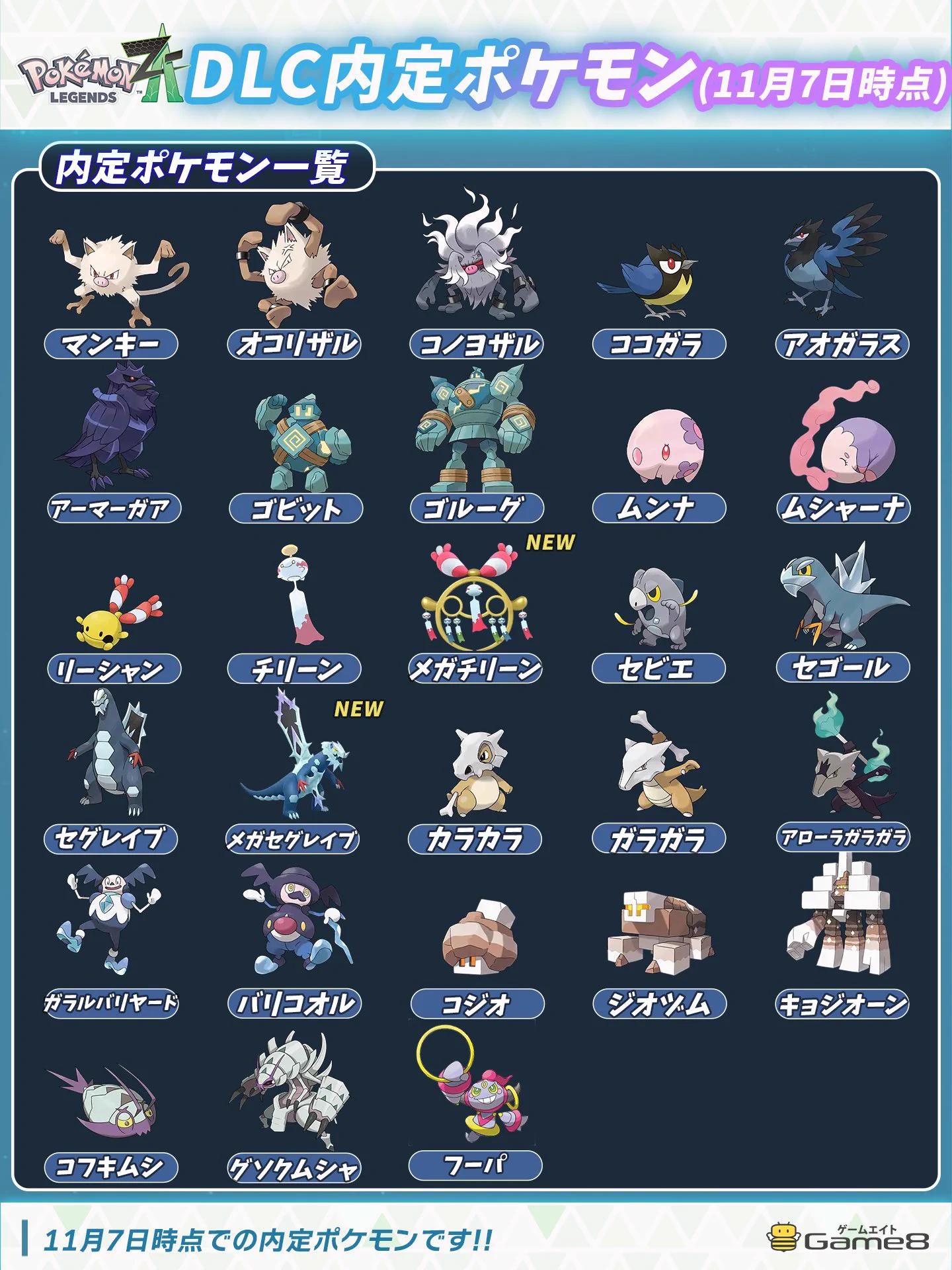 ポケモン攻略@Game8 on X: 