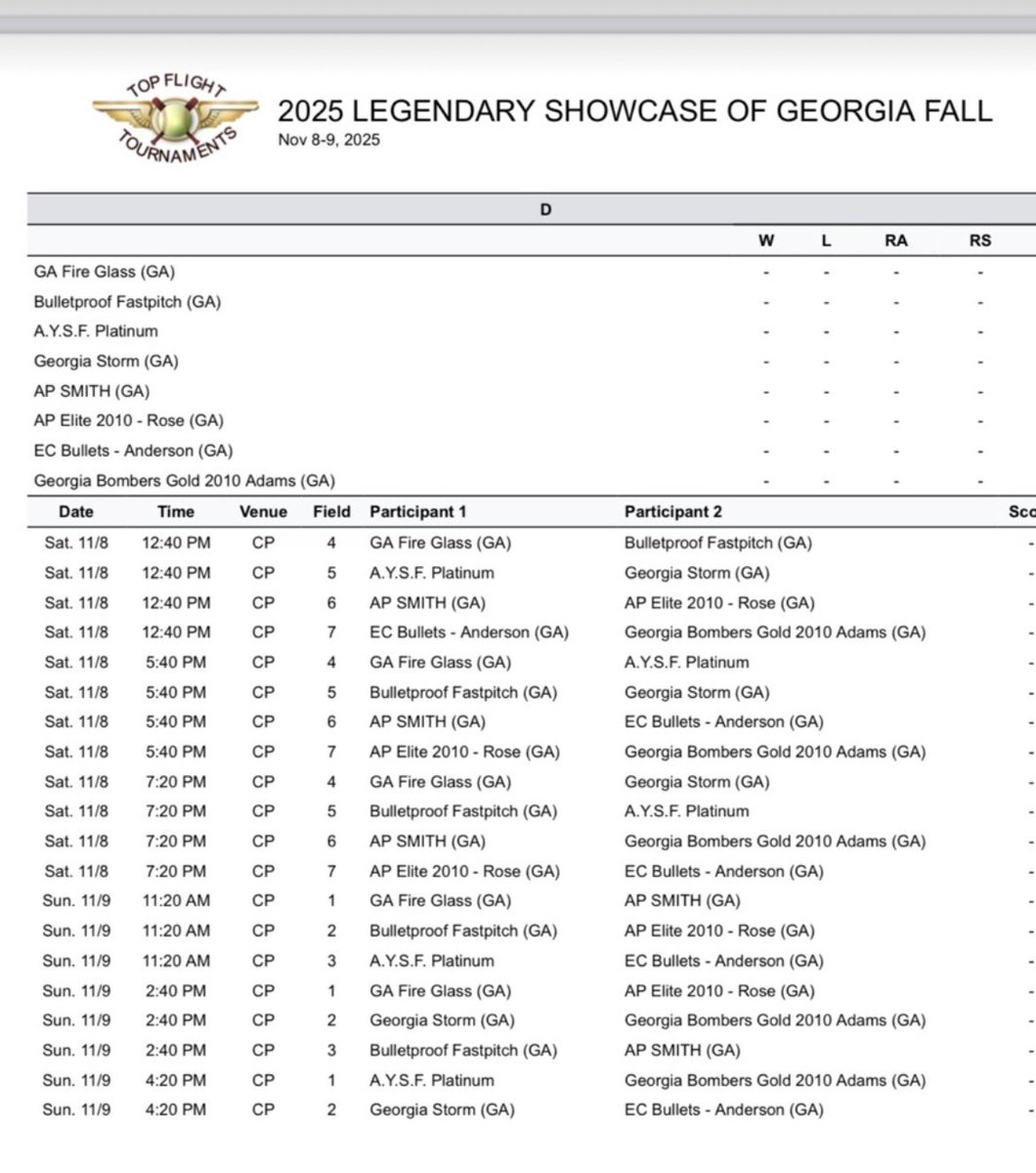 Emma Boyd tweet media