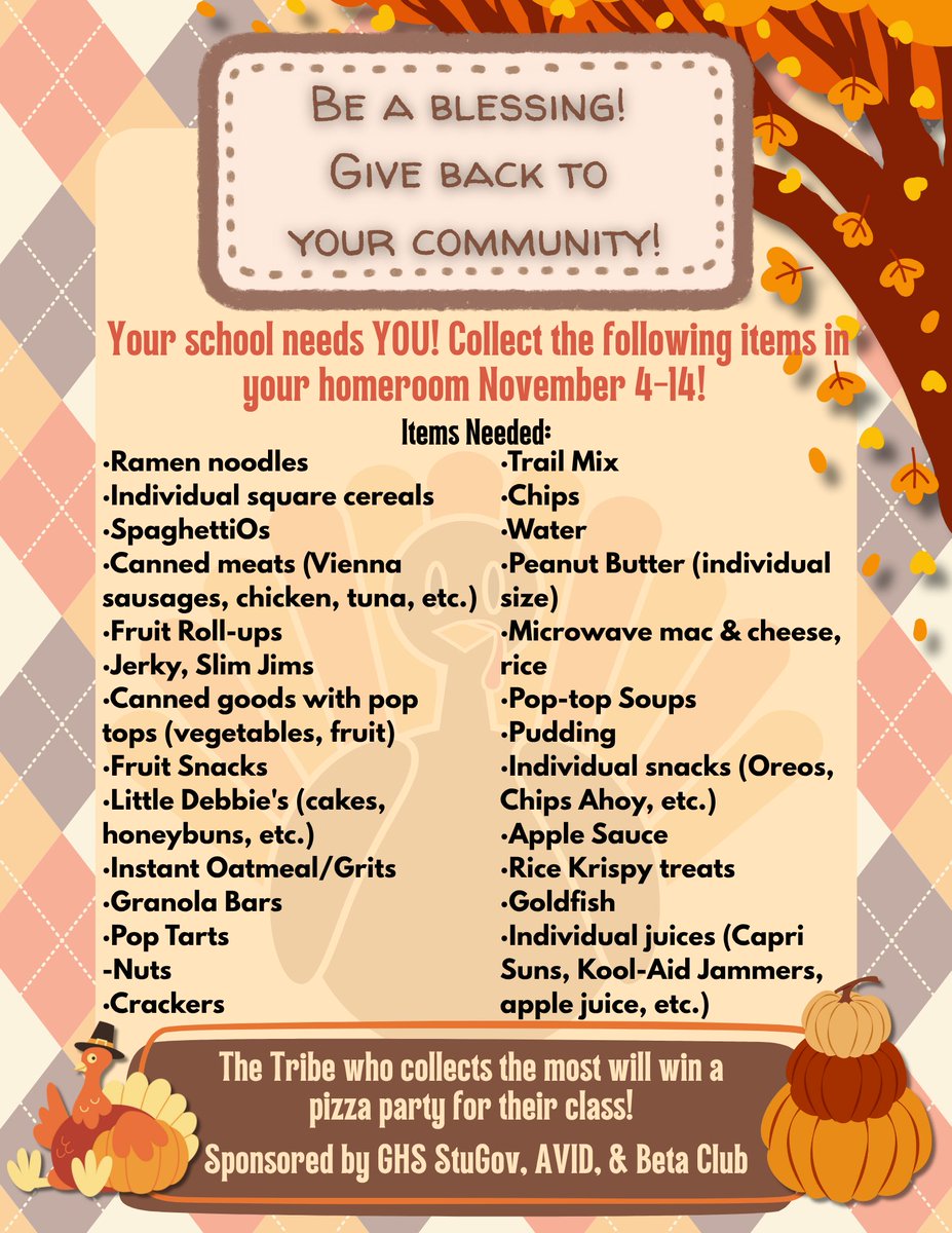 Gaffney High School tweet media