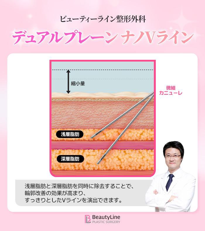 3点、ヒアル2点、ニュイ 定期的なメンテナンスで、 美しさは進化し続けます😍✨ 現在、夏の