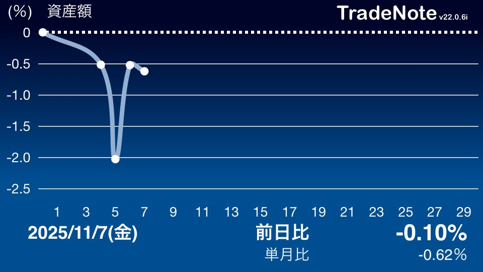 TO-LUCKY🐯 (@ToLucky19851102) / Posts / X
