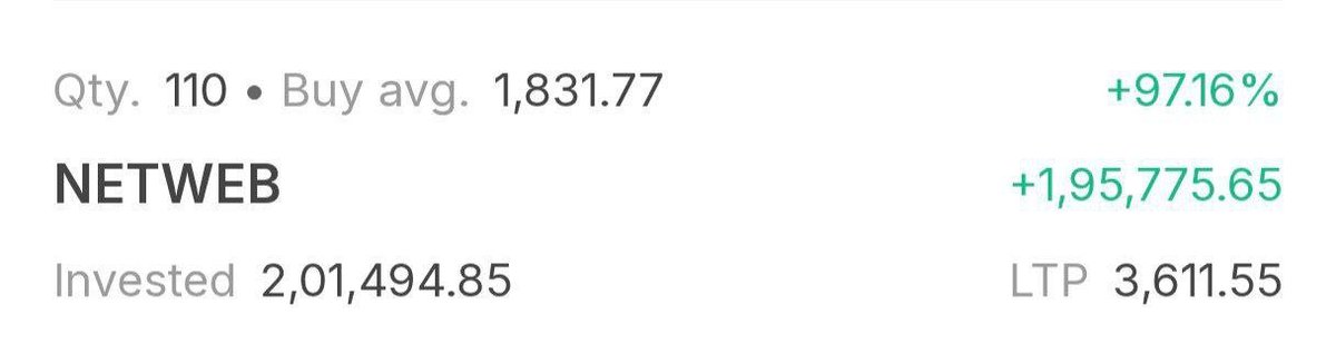 jayotver06's tweet image. #NETWEB 💹Gave us almost 2.5x return in past few months🔥🎇

Today will add one more stock which have potential to give 100%+ move soon🔜

Repost !! Like + Follow !! to get the name in DM🎟️

🔗Free𝐓𝐞𝐥𝐞𝐠𝐫𝐚𝐦 👇👇
 t.me/charthubbb