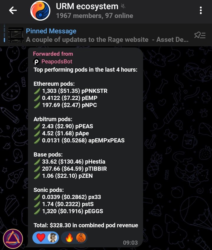 $pHESTIA dominating the pod charts again 🔥

$130+ in just 4hrs on Base 👀 more than 2× the next best performer 

That’s over 40% of total pod revenue across all chains.

Smart money knows where the real yield is forming.

The URM economy keeps proving
Powered by <a href="/PeapodsFinance/">Peapods Finance</a>