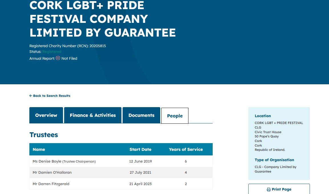 Charity of the Day! taxpayer-funded Cork LGBT+ Pride Festival will go into liquidation next week. €300k costbase. Three employees, one on €90-100,000 a year. Court heard yesterday that one employee was getting €100 per hour for seeking sponsors under a contract he drafted!