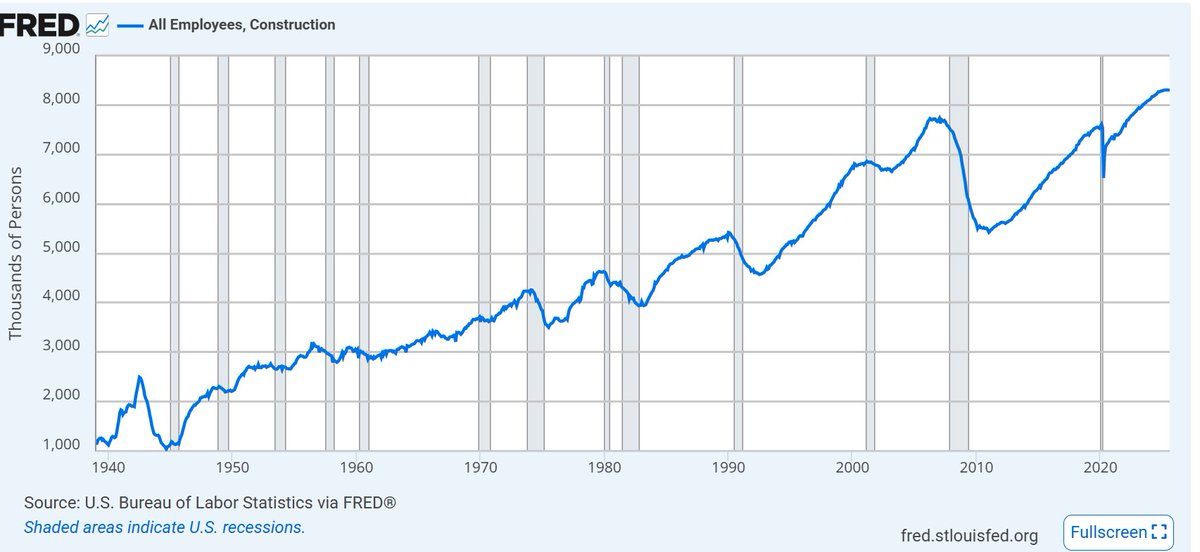 INArteCarloDoss's tweet image. yeah this doesn’t square homies
