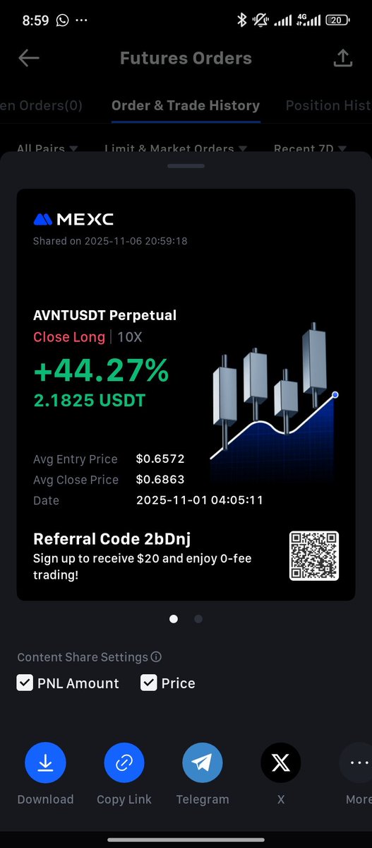 Tshinexchange45's tweet image. Try out this new strategy to trade future
With little capital of $5
Want to grow it small small
No rush so I can master this strategy