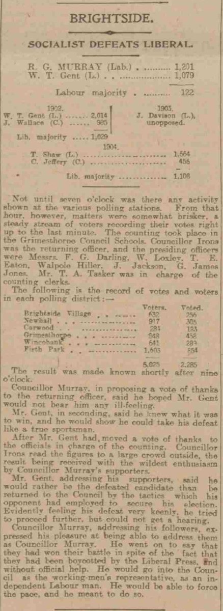 🇺🇦🇬🇱 Mark Rusling 🇬🇱🇺🇦 tweet media