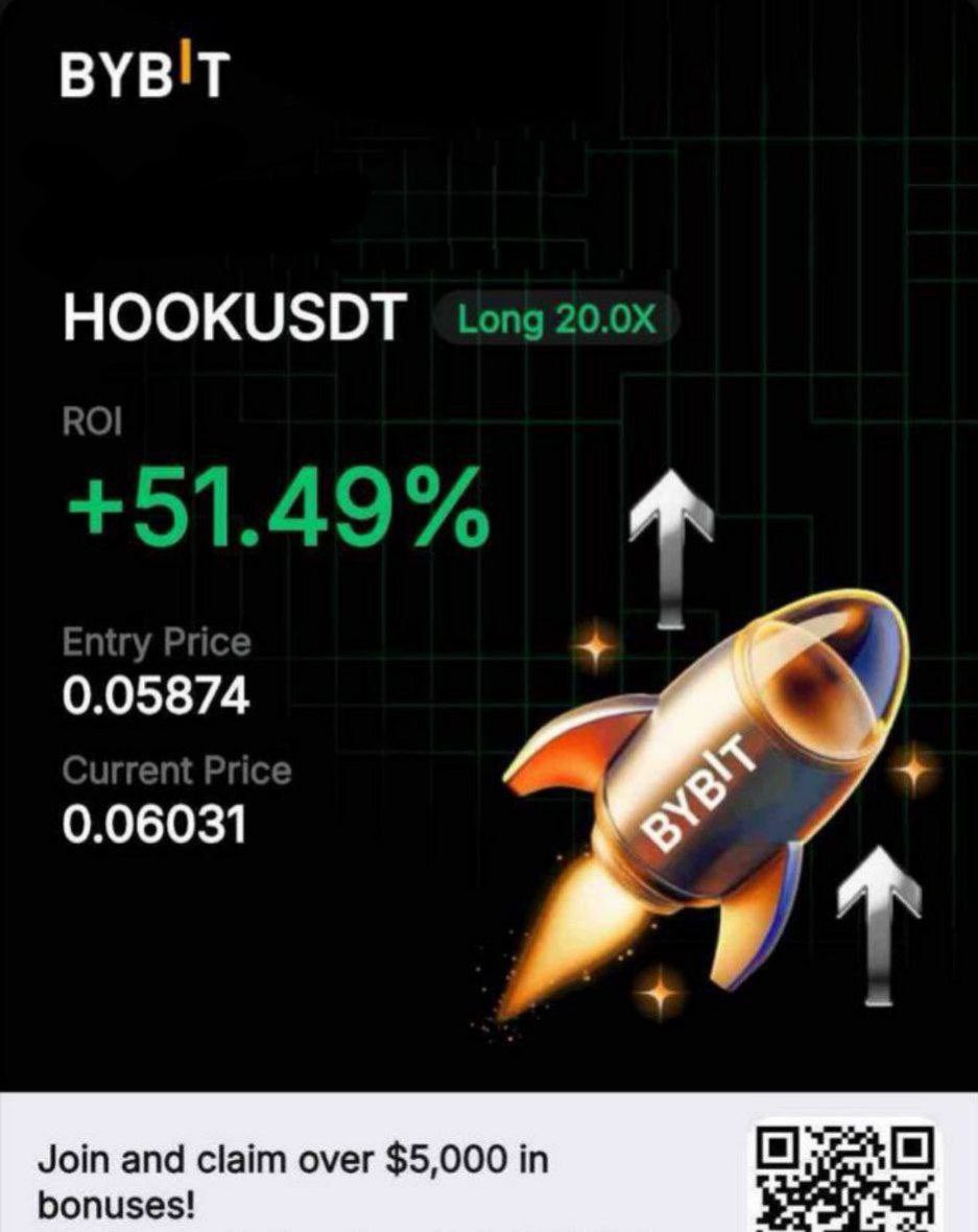 WEALTHY FUTURES TRADE. 📊 tweet media