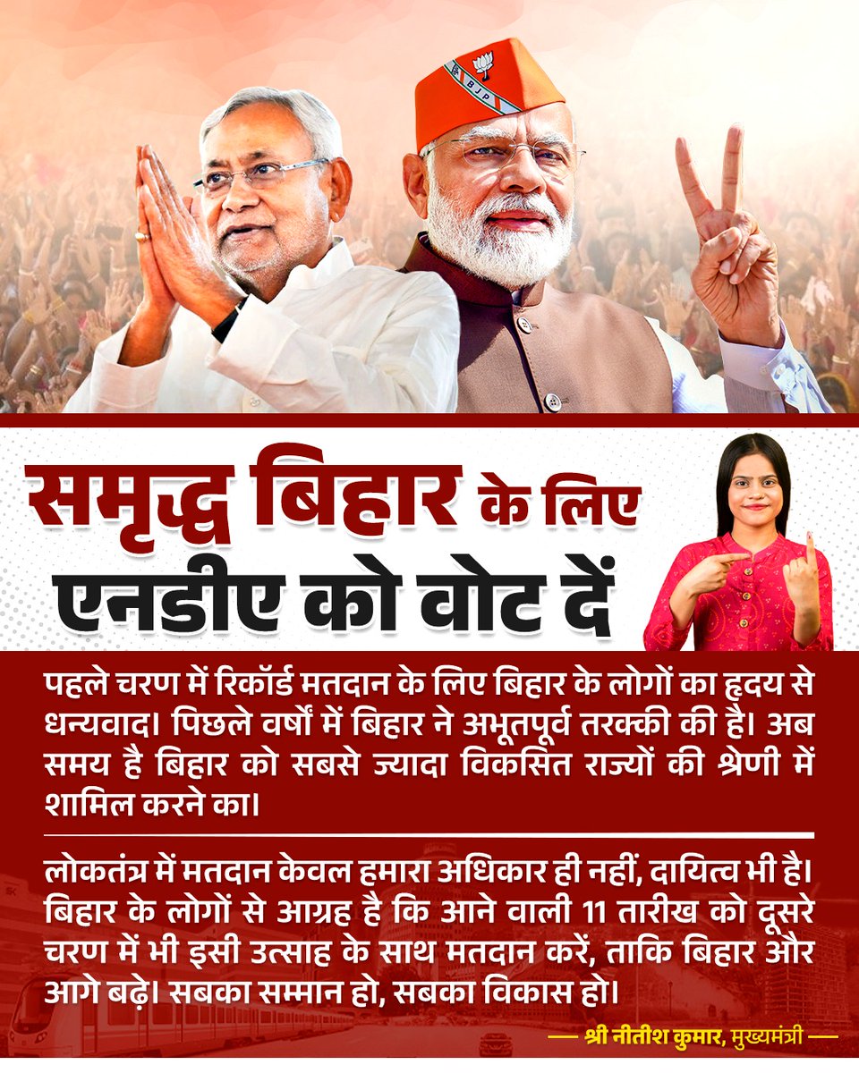 Nitish Cares tweet media