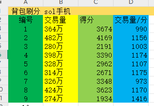 德华(蓝V自动互关) tweet media