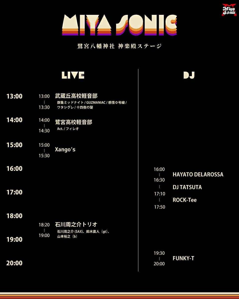 石川周之介 on X