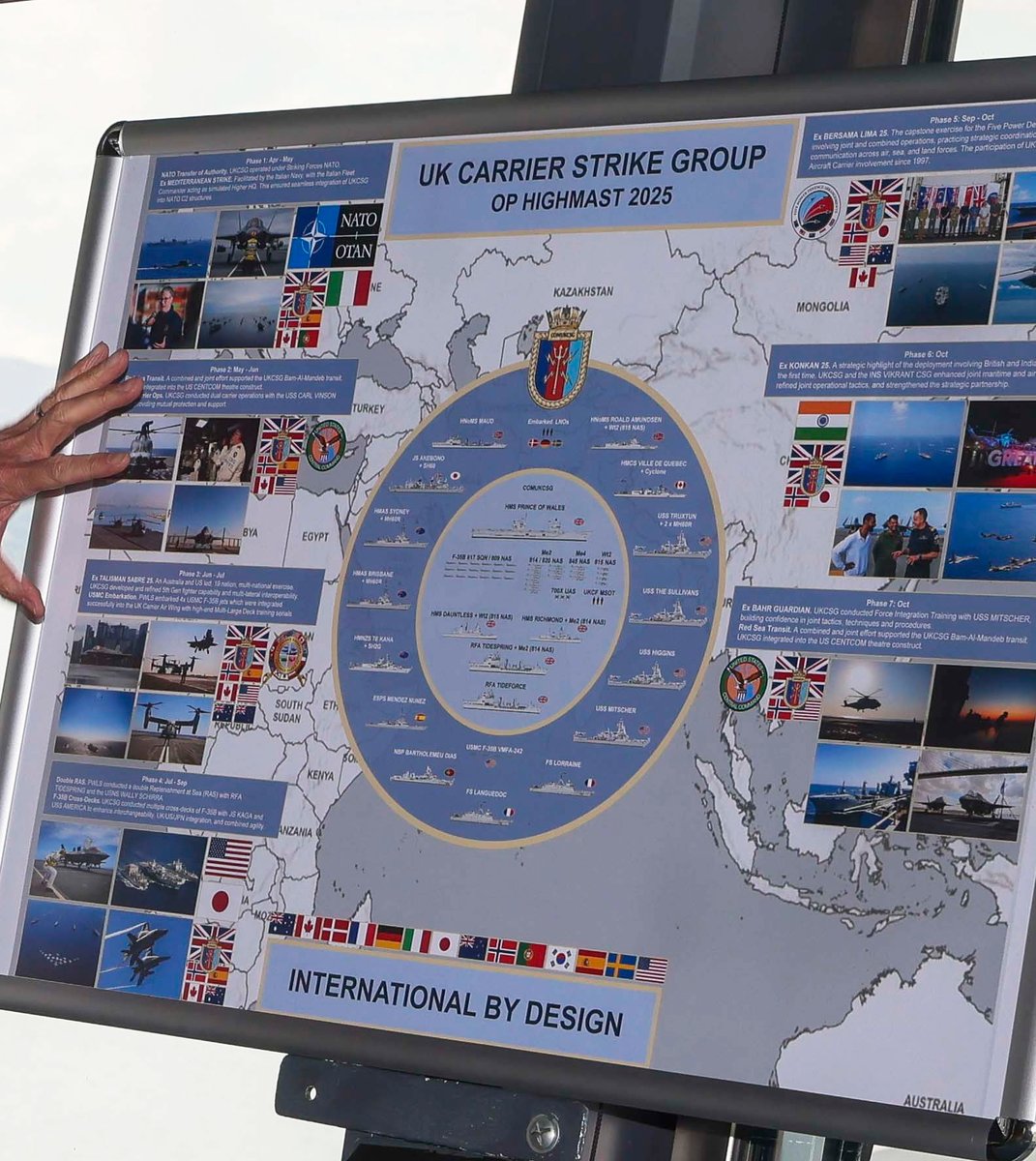 Infographic on display <a href="/HMSPWLS/">HMS Prince of Wales</a> - the 7 phases of Operation HIGHMAST #CSG25 completed so far and the foreign naval units participating.