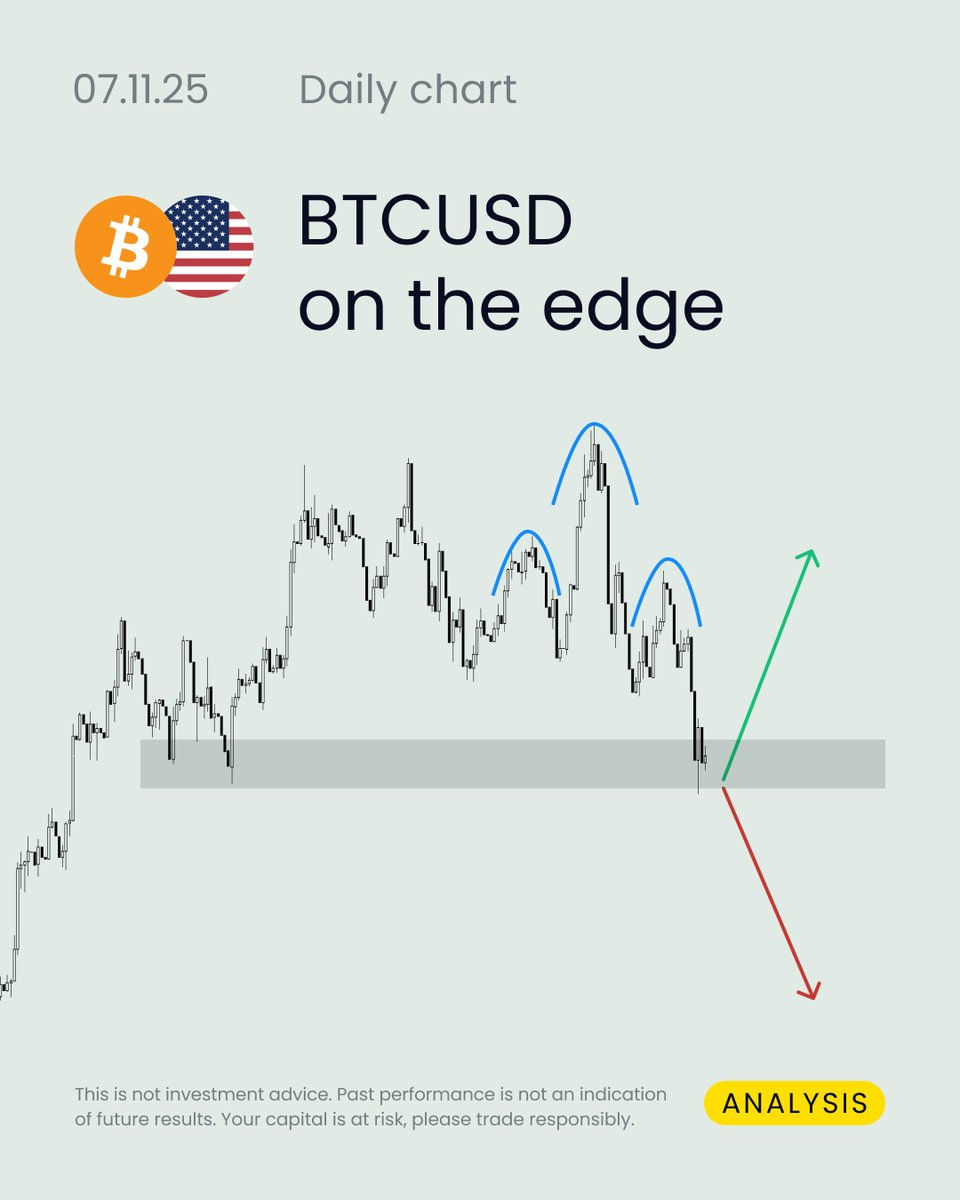 After a sharp drop in Bitcoin and crypto prices triggered by investor  concerns over global economic uncertainty, Bitcoin is now trading near a  strong demand zone, following the confirmation of a bearish