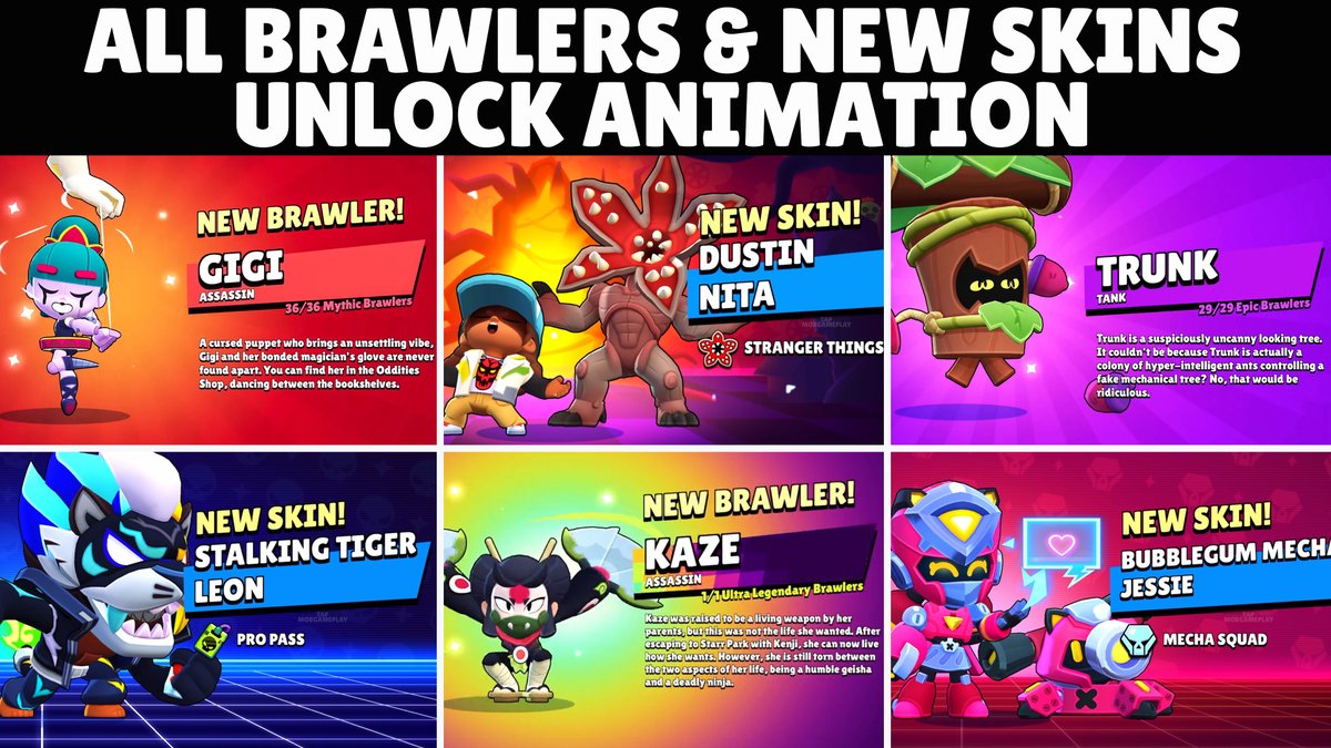 tapmobgameplay's tweet photo. All Brawlers & New Skins Unlock Animation!
Please visit this video for more:
πππ
https://t.co/XMK8gswE7x
#unlockanimation
#allbrawlers
#brawlstars
#strangerthings https://t.co/708duwEY65