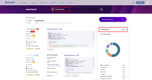 🎯 #Django Emergency Security Update (CVE-2025-64458 / CVE-2025-64459)
A security patch that fixes SQL injection and Denial-of-Service (DoS) vulnerabilities has been distributed.
(Affected versions: Django 4.2 / 5.1 / 5.2 / 6.0 (beta))

According to Criminal IP threat hunting